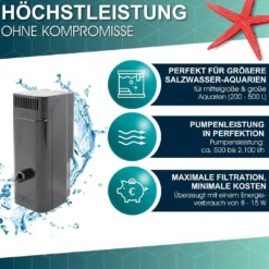 Outlet Comline Multifilter 3168 Pumper Til Saltvandsakvarier|Akvariefilter Og Pumpe