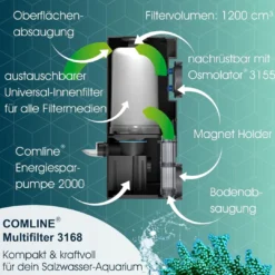 Outlet Comline Multifilter 3168 Pumper Til Saltvandsakvarier|Akvariefilter Og Pumpe