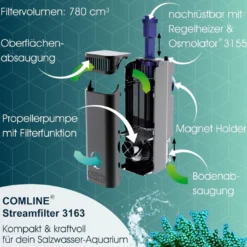 Streamfilter 3163 Pumper Til Saltvandsakvarier|Akvariefilter Og Pumpe